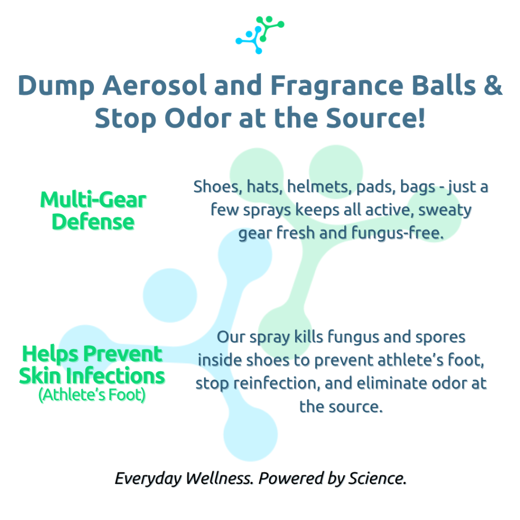 Antimicrobial Shoe Spray - Image 4