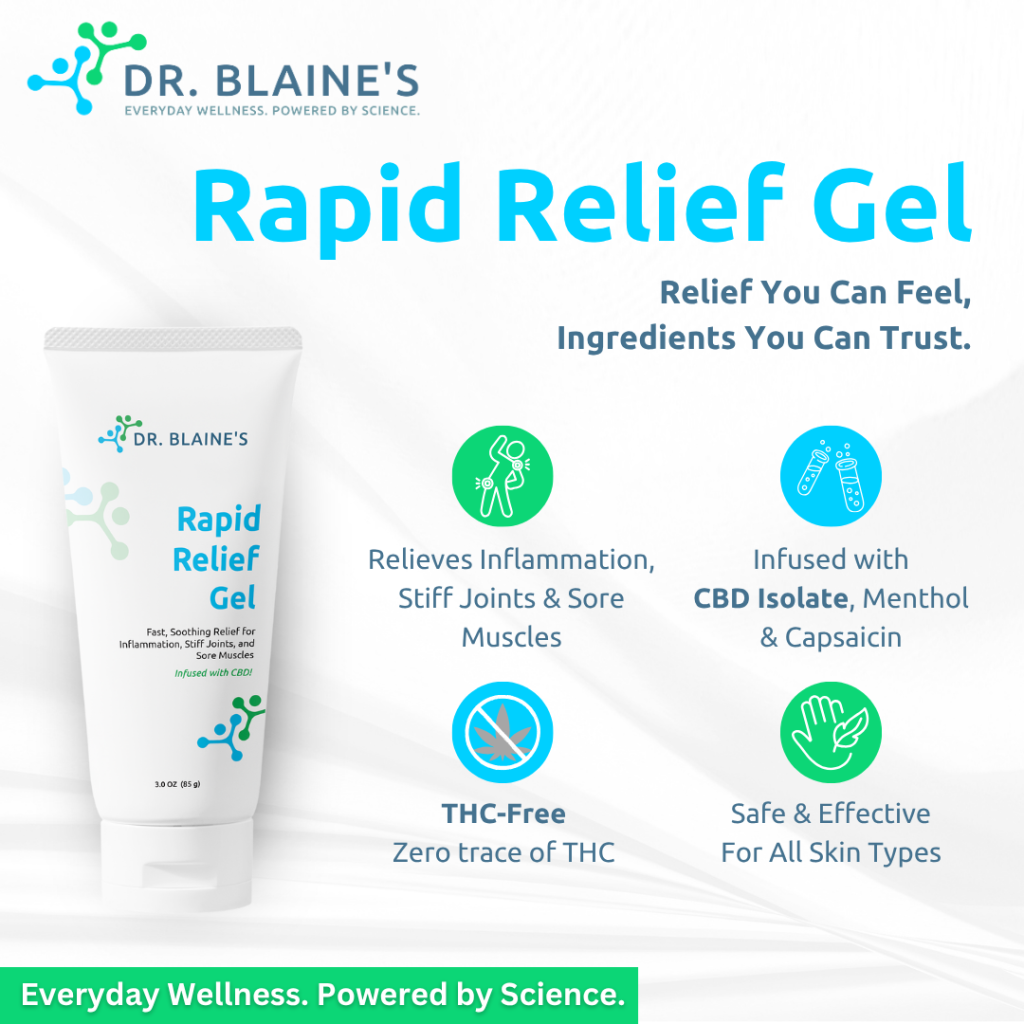 Rapid Relief Gel - Image 2