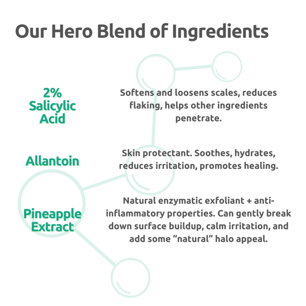 Revitaderm Psoriasis Scalp Serum - Image 4